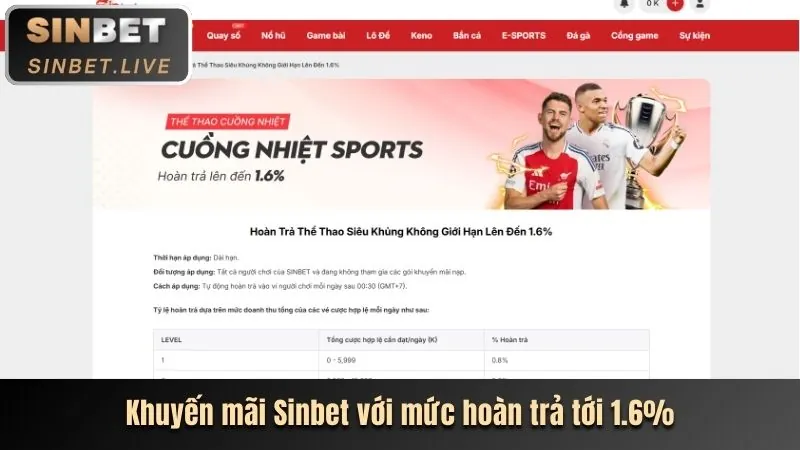 Hình ảnh minh họa các trò chơi trên nền tảng VN138